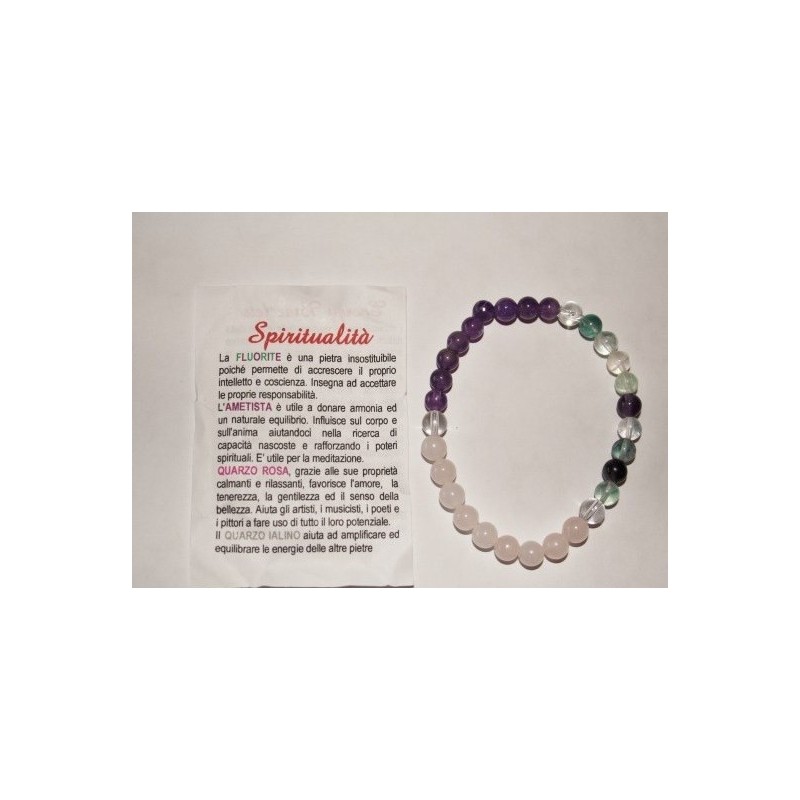 Ciondolo Angelo Ametista 