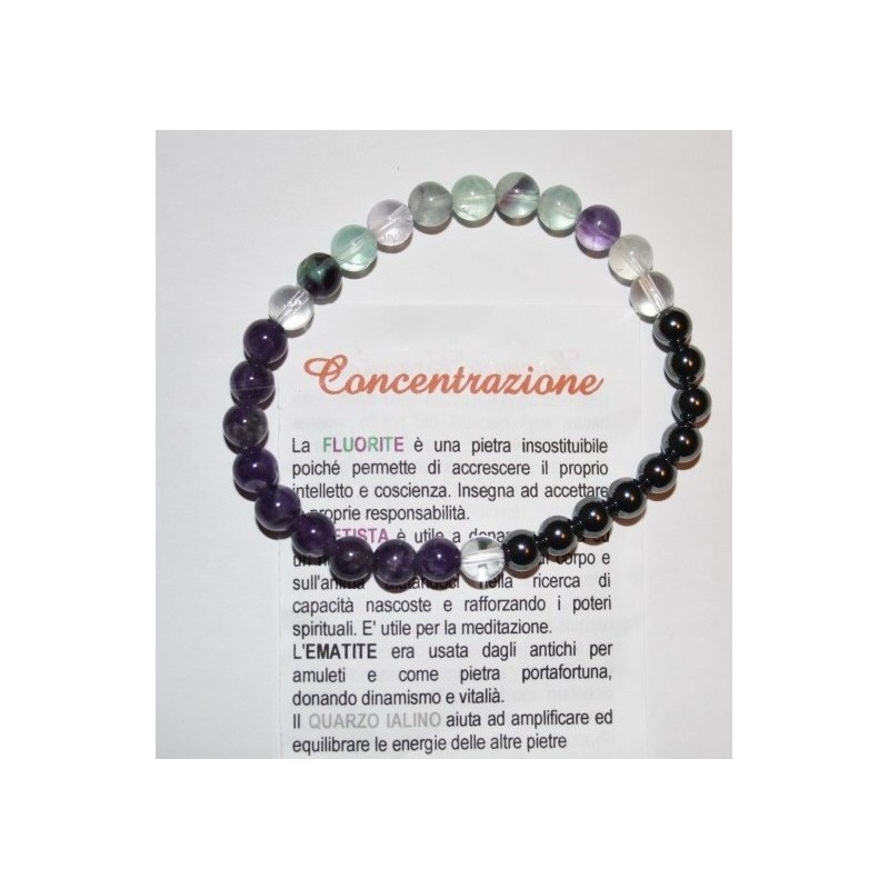 Ciondolo Angelo Ametista 