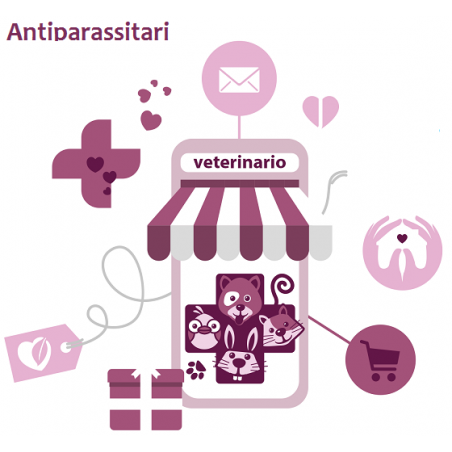 Quale Antiparassitario Scegliere?