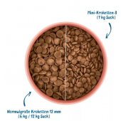 Wow 1 kg al manzo Mini Grain Free