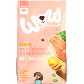 copy of WOW Adult Beef with...