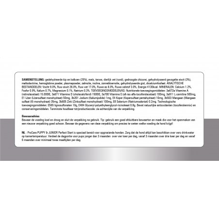 Prins 20 KG Pressate Procare Perfect Start Puppy