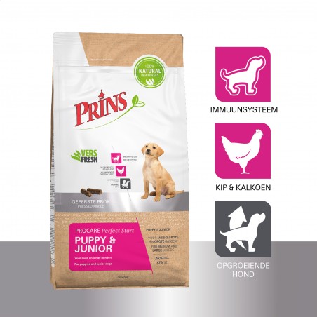 Prins 20 KG Pressate Procare Perfect Start Puppy