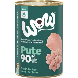 copy of Wow Adult Turkey...