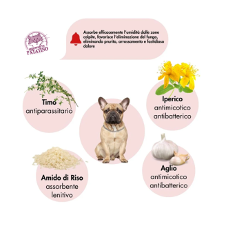 ElsaBeauty Malapov Pets Malassezia antimicotico cane gatti piccoli animali