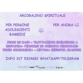 Il potere delle Affermazioni