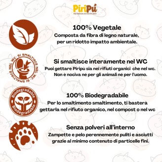 Piripù Basic Lettiera per Gatti e Piccoli Roditori 6LT