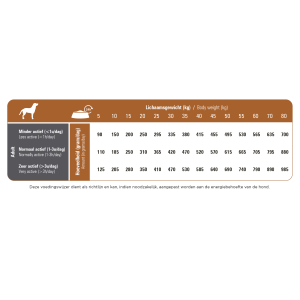 PRINS PROCARE RICE HYPOALLERGENIC 15 KG - PRESSED