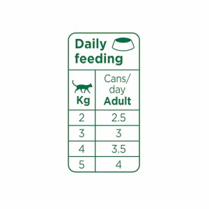 Prins Chunky Patè 70gr Anatra Monoproteico per gatto