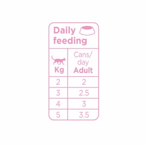 copy of Prins NatureCare cat Chicken  Grain Free 200 gr