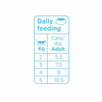 Prins Chunky Patè 70gr Merluzzo Monoproteico per gatto